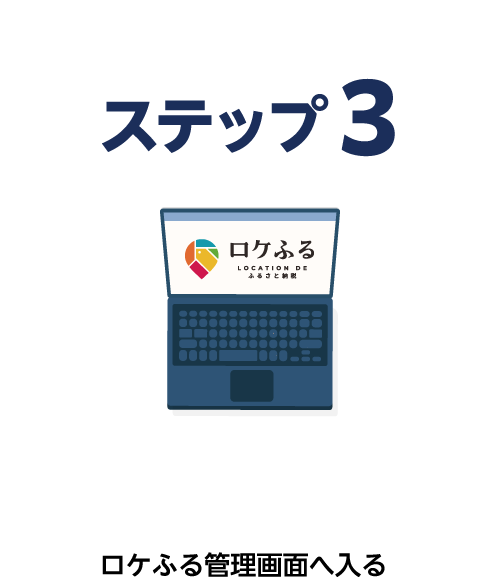 店舗アカウントの発行