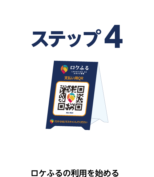 ロケふるの利用開始！