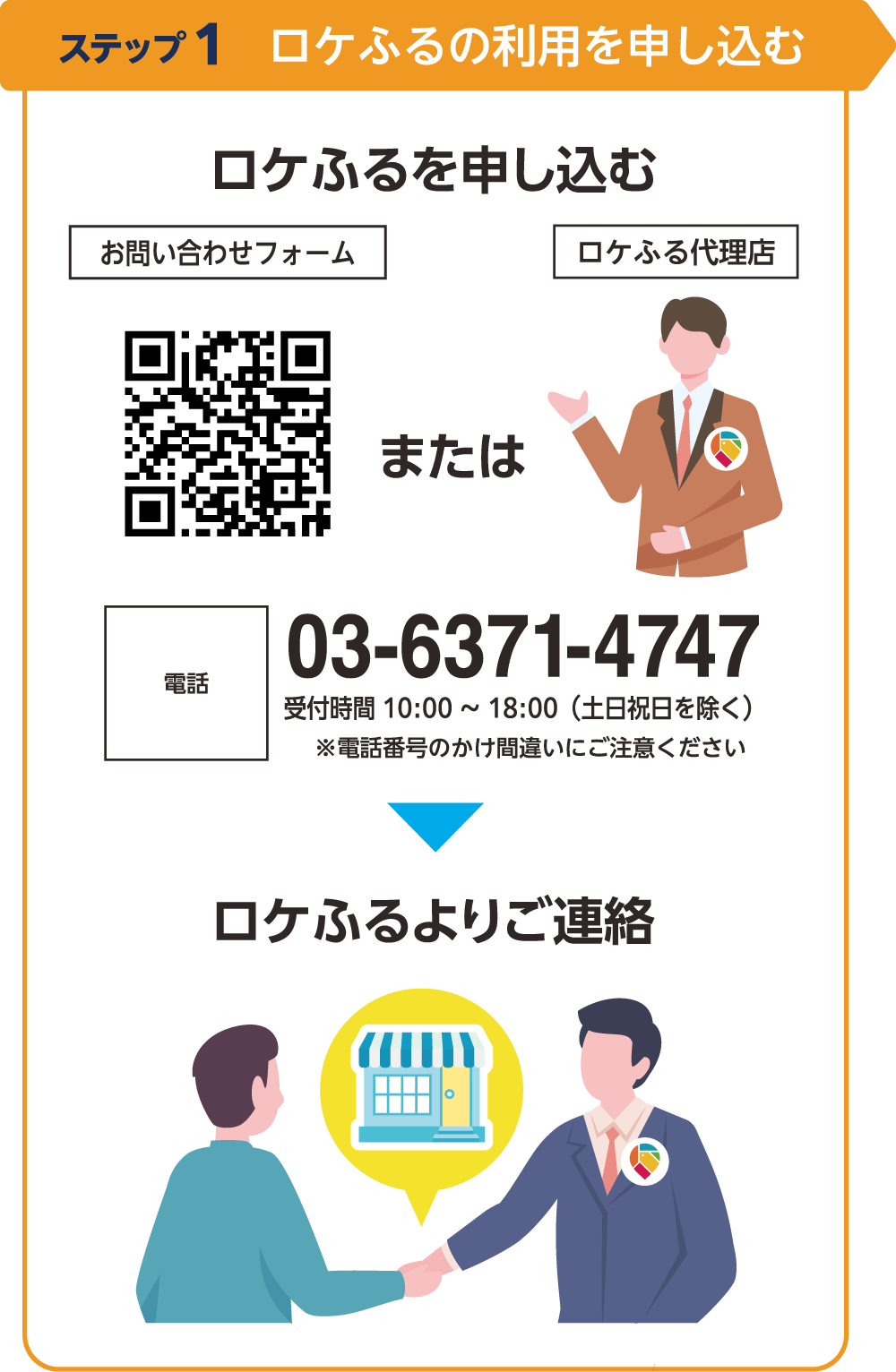 ロケふるの利用を申し込む・店舗の情報を提供する