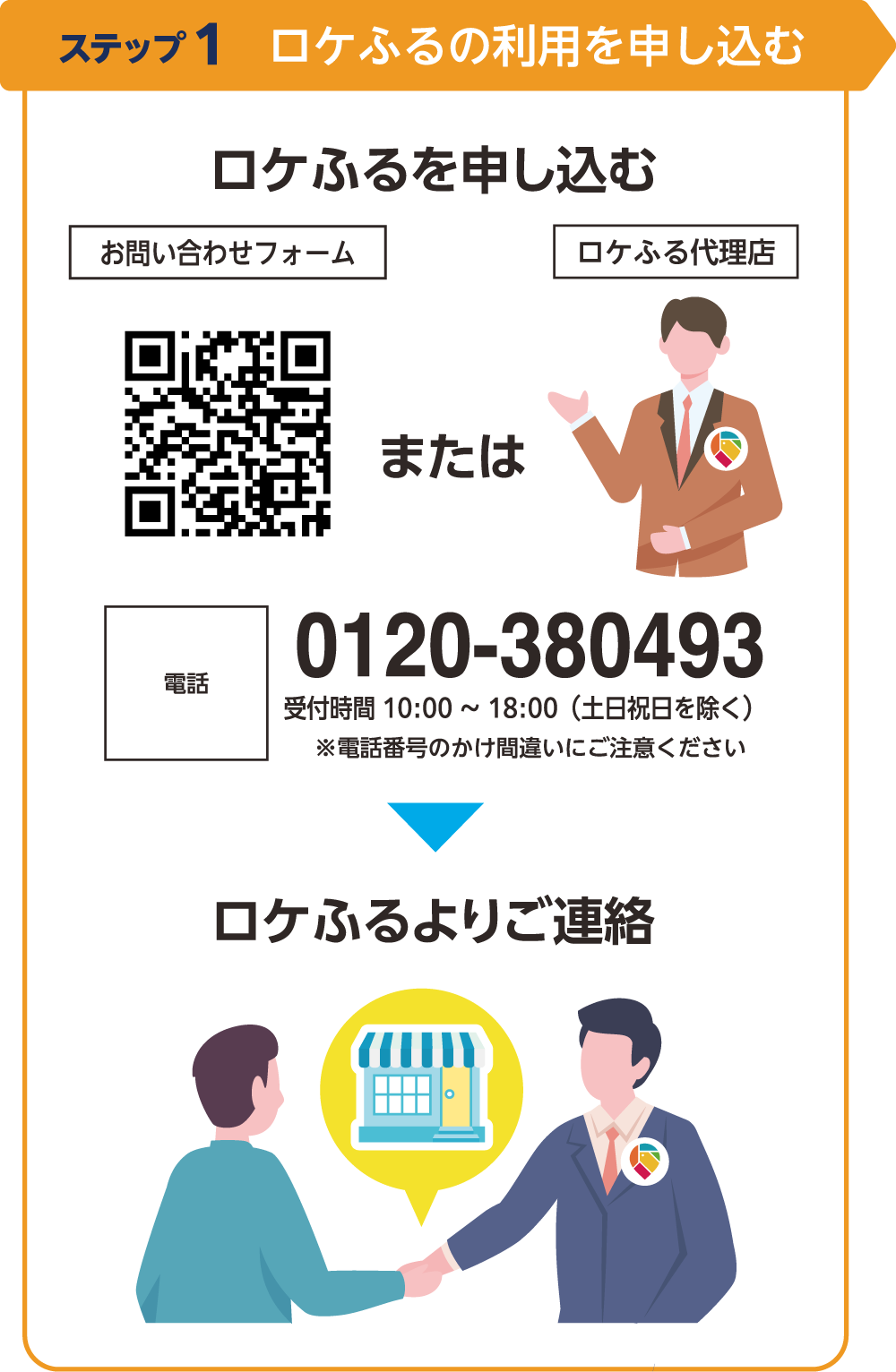 ロケふるの利用を申し込む・店舗の情報を提供する