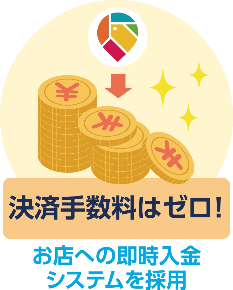 決済手数料はゼロ！