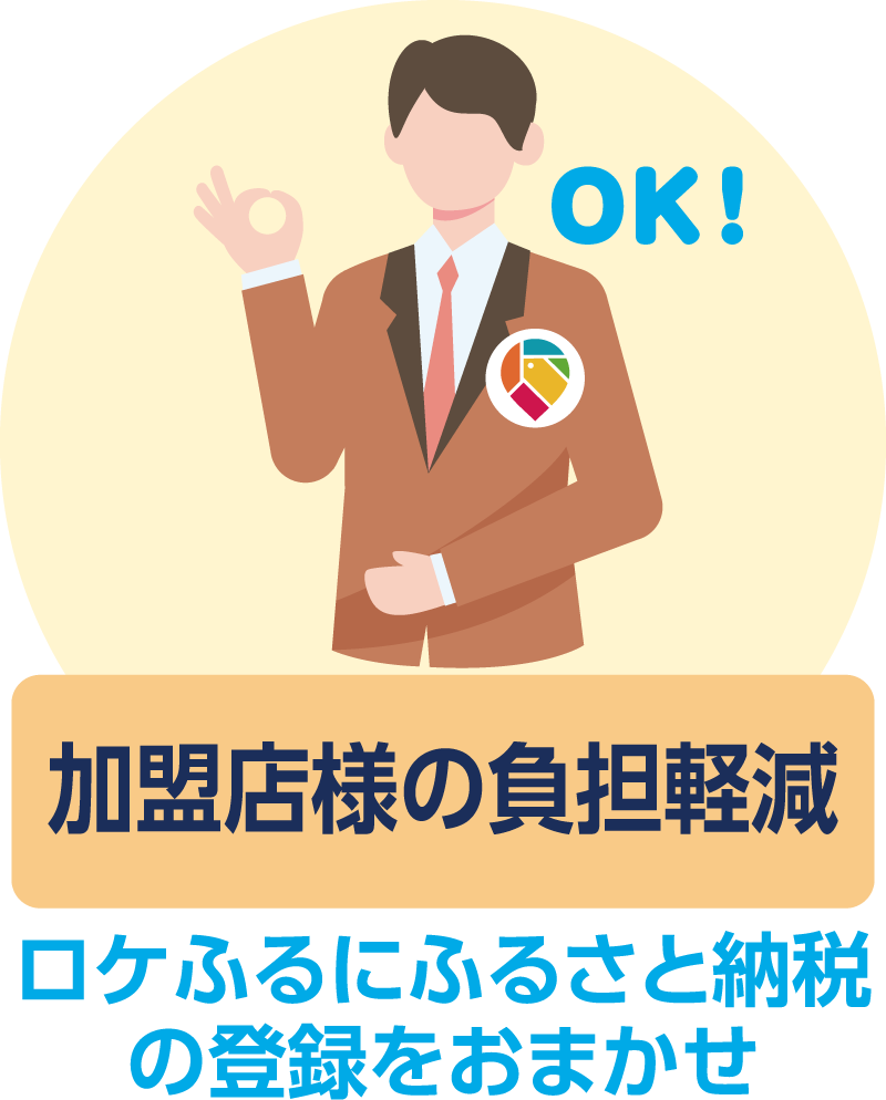 加盟店様の負担軽減
