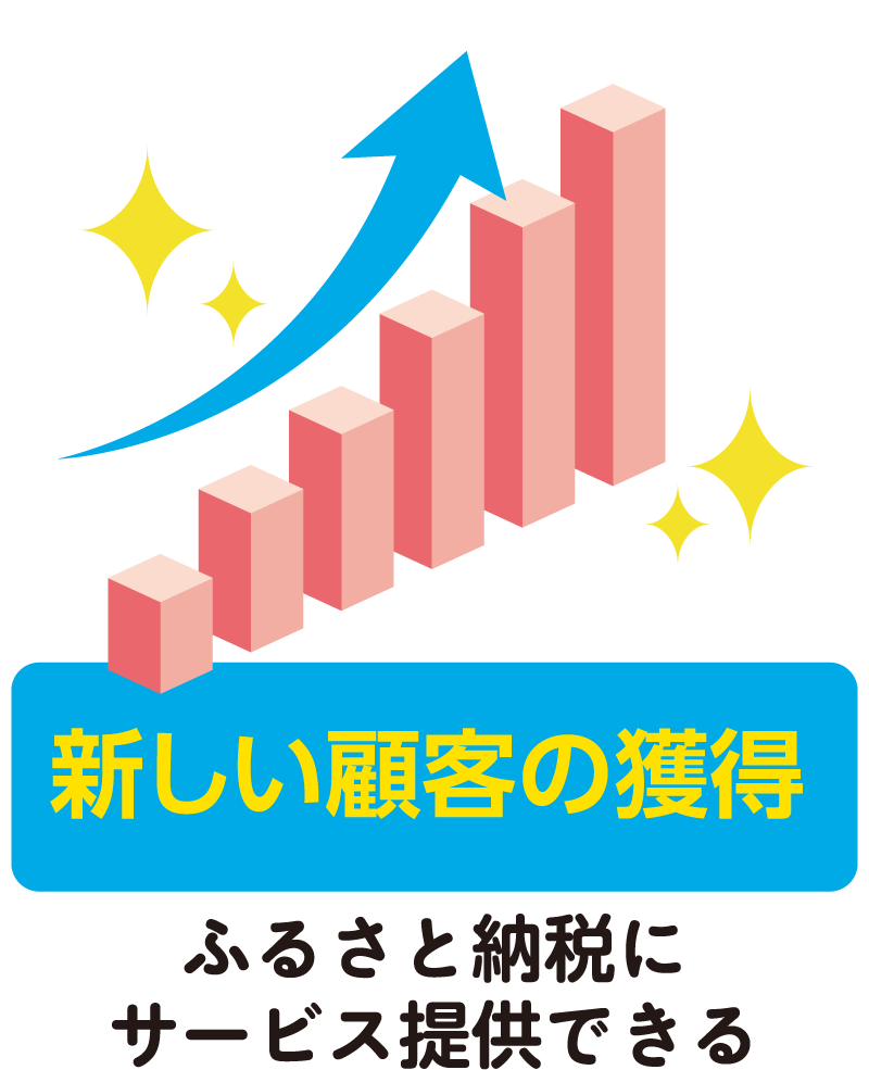 新規ビジネス！