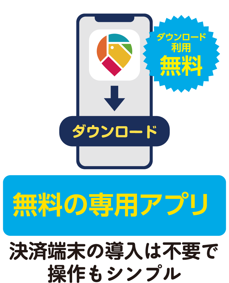 加盟店様の負担軽減